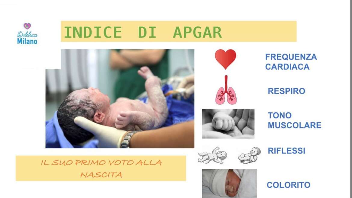 L’INDICE DI APGAR